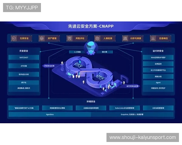 开云真人app官网入口安全指南，保障您的账号信息安全，放心畅玩真人游戏