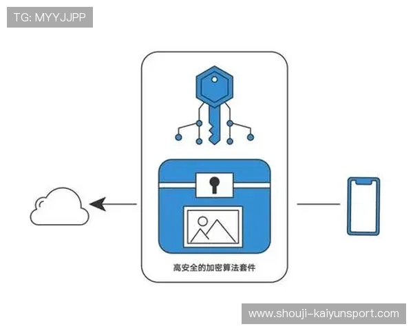 云开官网app下载安全保障措施，确保每一次下载都安全可靠，放心使用