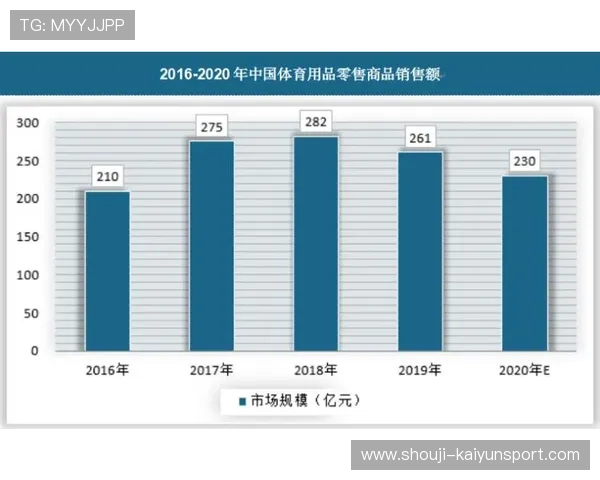 开云体育官网上商品评价体系分析帮助消费者做出明智购买决策