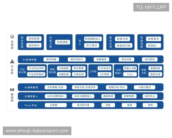 开云网站制作全面解决方案提供多样化设计风格满足不同客户个性化需求提升用户体验 开云网站制作全面解决方案提供多样化设计风格满足不同客户个性化需求提升用户体验