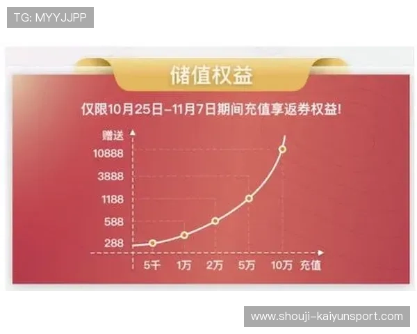 开云在线入口最新版本更新信息，确保玩家第一时间掌握最新登录入口变化