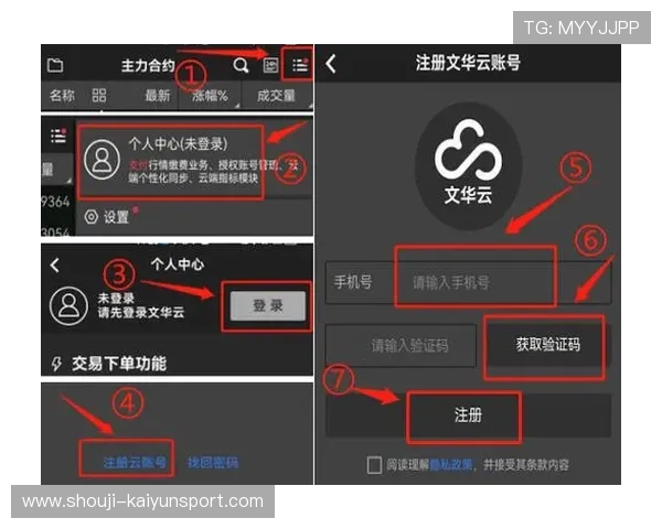 开云手机账号注册与登录流程全解析，解决用户在注册登录中遇到的各种问题