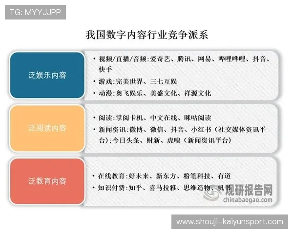 开云集团全球化布局的成功经验与在不同市场中的适应策略