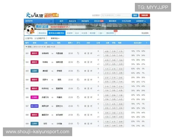选择安全可靠的体育投注的app,保障您的资金安全与个人信息隐私 选择安全可靠的体育投注的app,保障您的资金安全与个人信息隐私