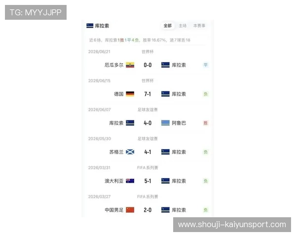 库拉索VS科特迪瓦世界杯比赛现场最新动态与赛况实时更新
